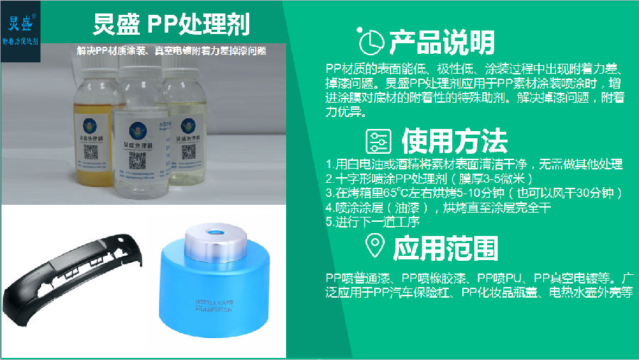 PP附著力促進(jìn)劑